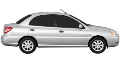 KIA Rio I